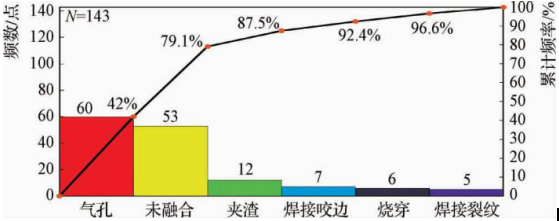 384dda25c0177505411e25a4800f880.png 384dda25c0177505411e25a4800f880.png