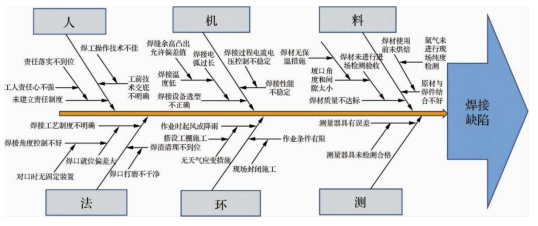 bfb7ed0f1a2f4eb37ac7dfda2784cf9.png bfb7ed0f1a2f4eb37ac7dfda2784cf9.png