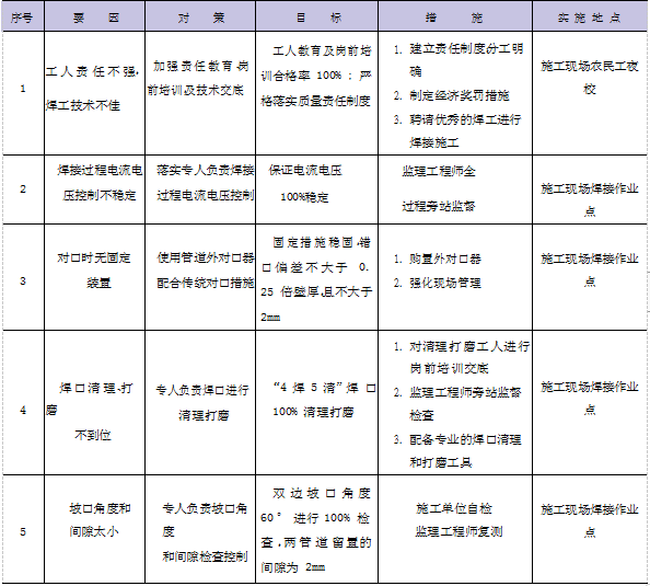 bc6f10b5fe242fd0c07ad9611171d27.png bc6f10b5fe242fd0c07ad9611171d27.png