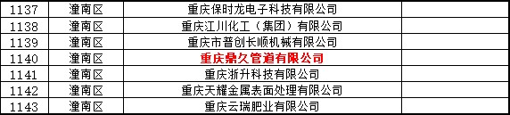 屏幕截圖 2022-05-30 095815.jpg 屏幕截圖 2022-05-30 095815.jpg